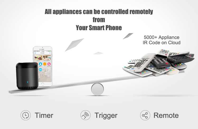 BroadLink RM mini 3 Wi-Fi univ - Ir Remote Module recension och pris