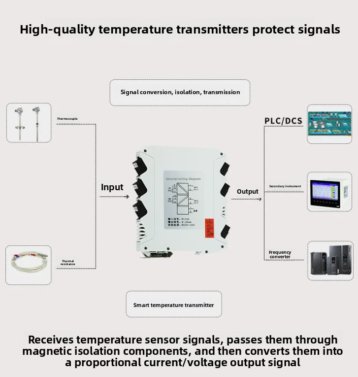 Temperature transmitter pt100  - Thermocouple Module K Type recension och pris