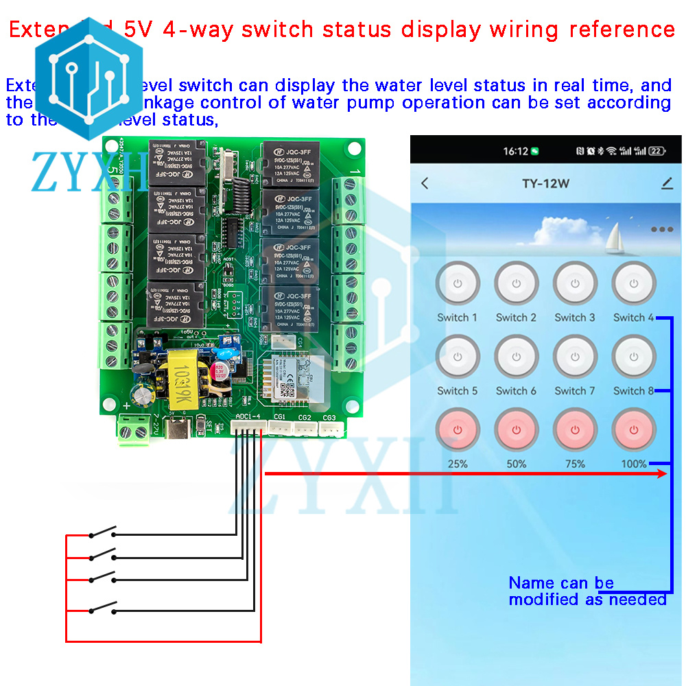 Tuya 8 Channel WiFi/Zigbee Rem - Relay Module 4 Channel recension och pris
