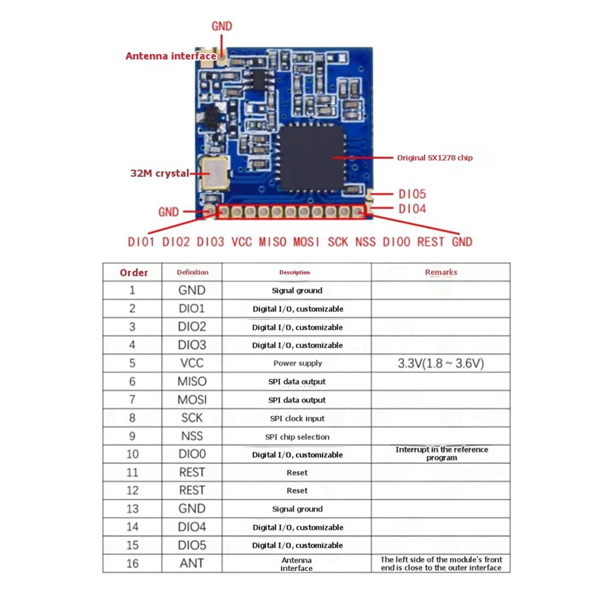 ✤SX1278 LoRa 433MHz Wireless M - Lora Sx1278 recension och pris