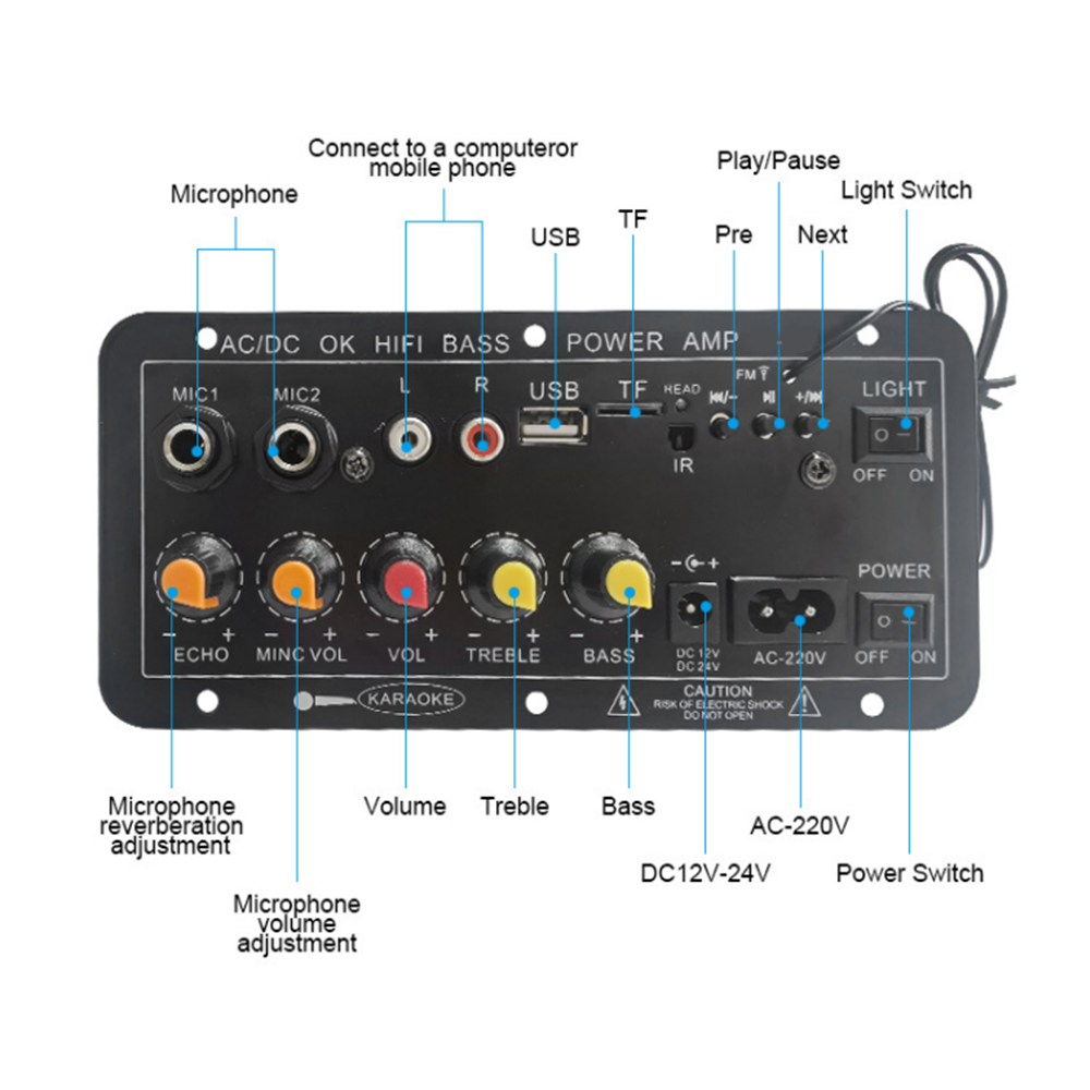 D10 Digital Bluetooth Amplifie - Microphone Module recension och pris