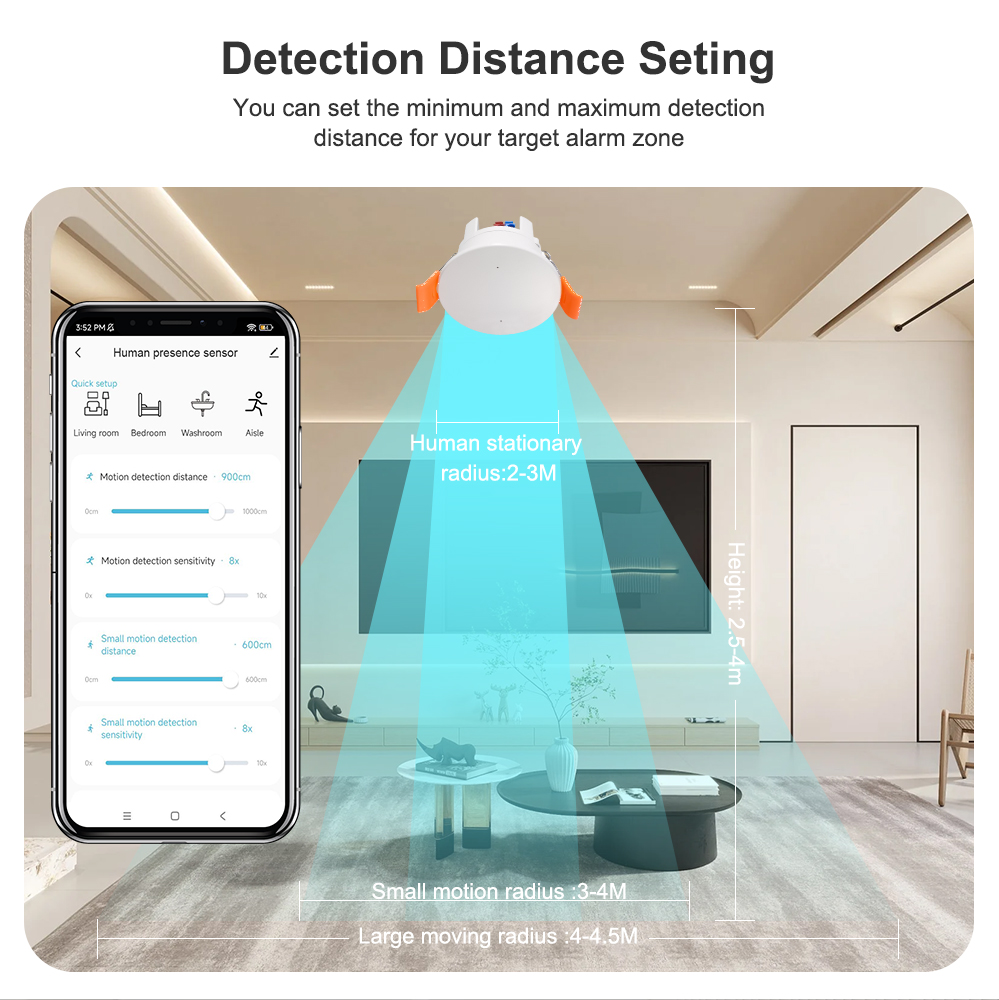 ZigBee MmWave Radar Human Pres - Pir Motion Sensor recension och pris