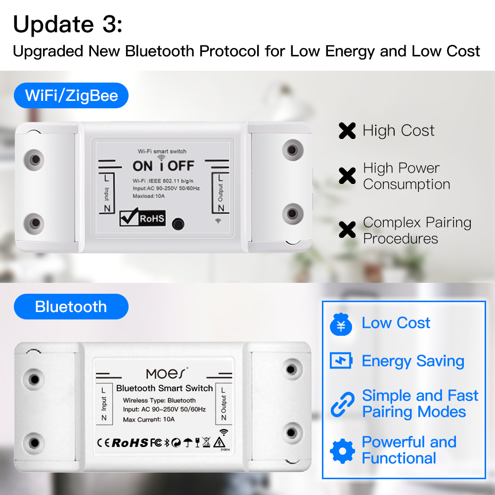 MOES Bluetooth Smart Switch Re - Joystick Module recension och pris