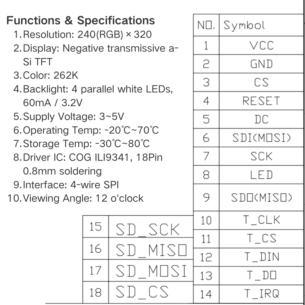 2.8 Inch TFT LCD Display Modul - Ili9341 recension och pris
