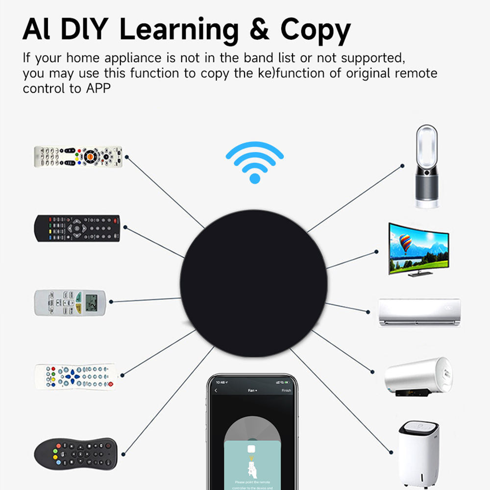 Tuya WiFi 3-in-1 IR Remote wit - Ir Remote Module recension och pris
