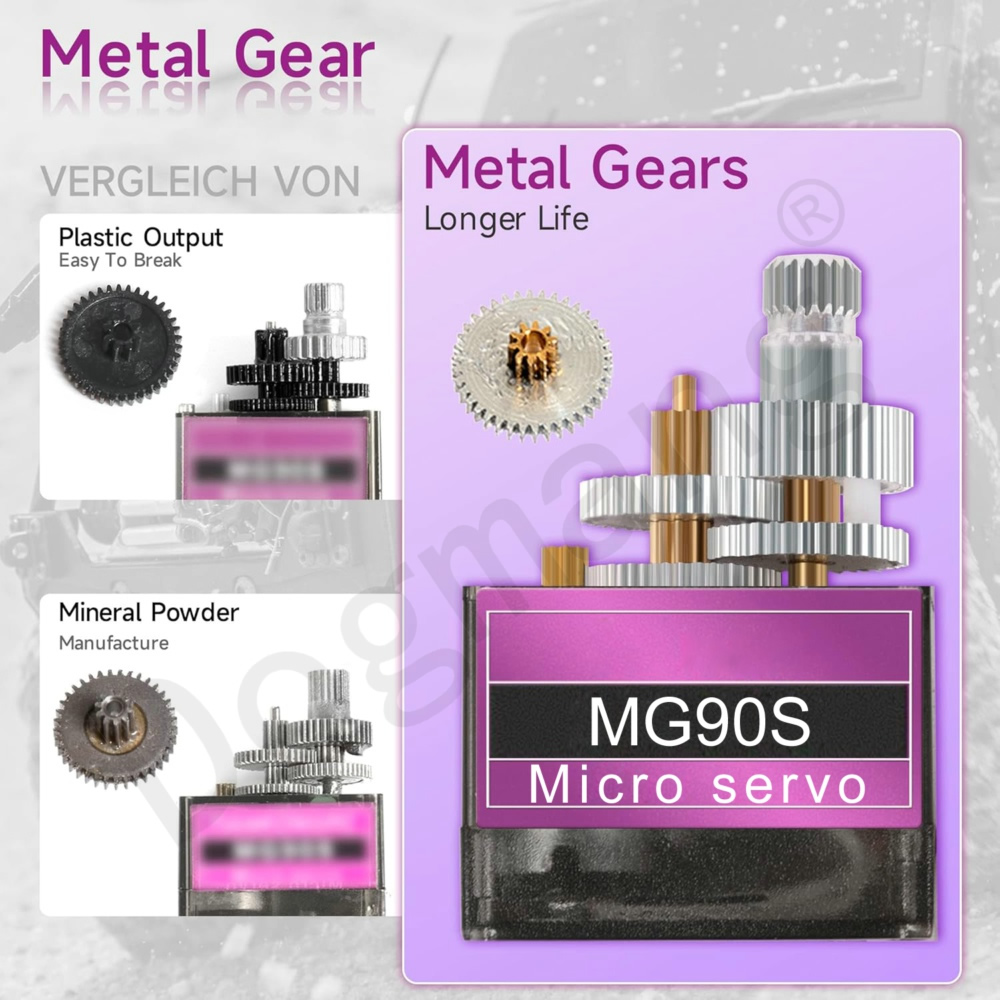 MG90S Servo 1/2/4/10/20/50 Pcs - Servo Sg90 recension och pris