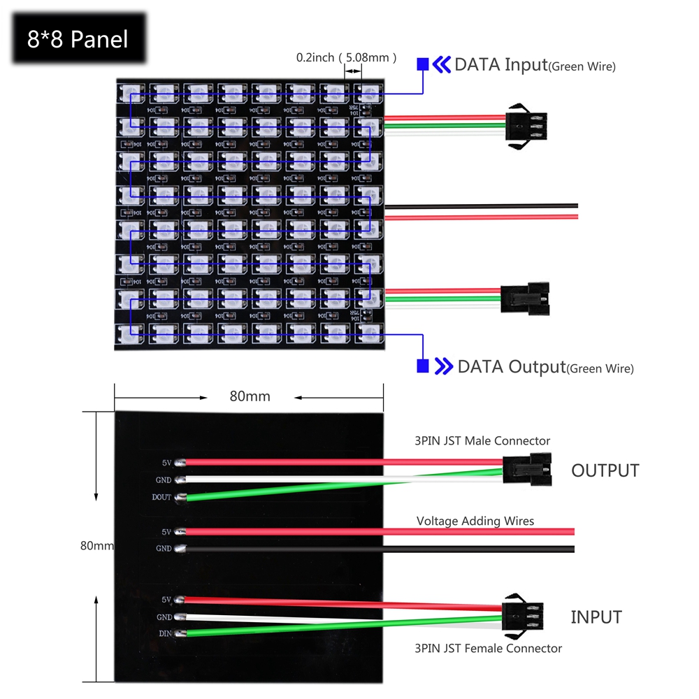 WS2812B LED Digital Flexible I - Ws2812B Strip 5V recension och pris
