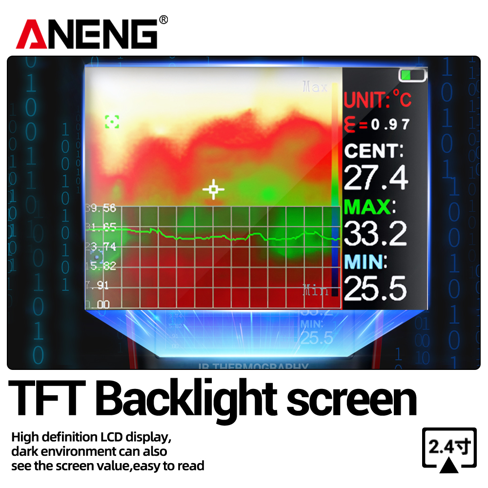ANENG Thermal Imaging Multimet - Tft Display 2.4 recension och pris